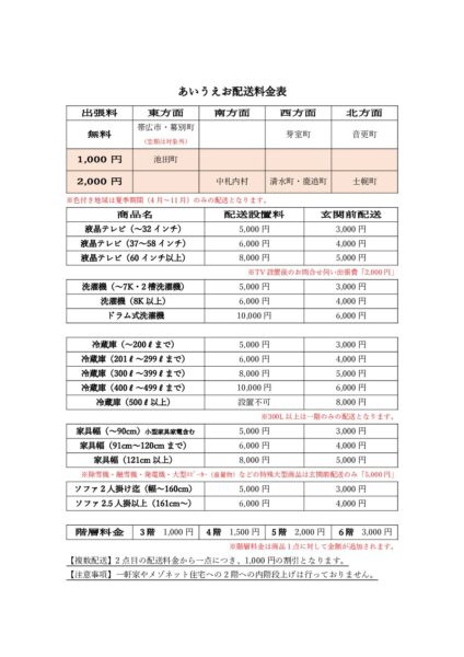 配送料金改定のお知らせ